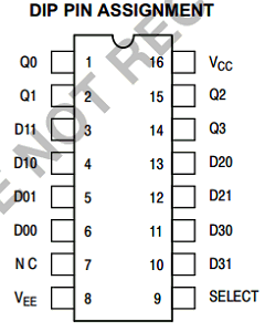 MC10158-D Datasheet PDF ON Semiconductor