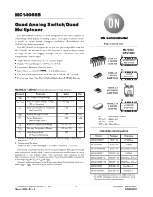MC14066BFL1 Datasheet PDF ON Semiconductor