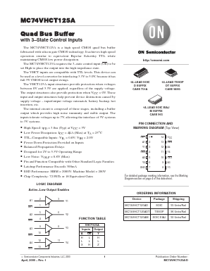 MC74VHCT125AM Datasheet PDF ON Semiconductor