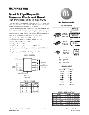 MC74HC175ADTEL Datasheet PDF ON Semiconductor