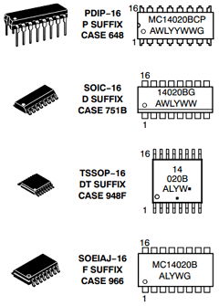 CD4020B Datasheet PDF ON Semiconductor