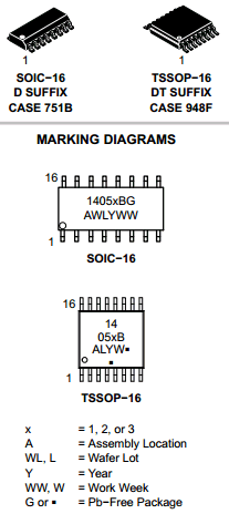 14053B Datasheet PDF ON Semiconductor