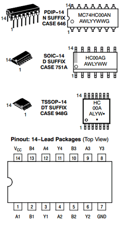 74HC00ADTR2G Datasheet PDF ON Semiconductor