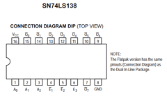 74138 Datasheet PDF ON Semiconductor