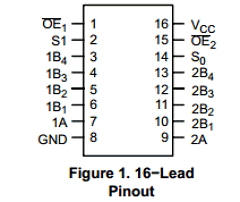 74FST3253QS Datasheet PDF ON Semiconductor
