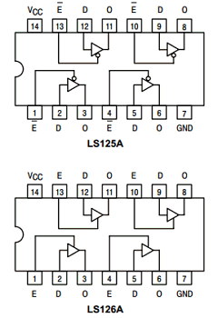SN74LS126AD Datasheet PDF ON Semiconductor