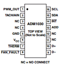 ADM1030 Datasheet PDF ON Semiconductor