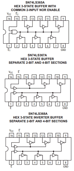 SN74LS367AML1 Datasheet PDF ON Semiconductor