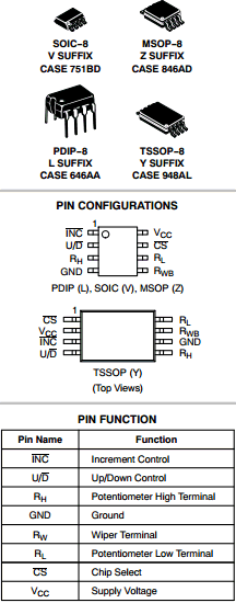 CAT5113 Datasheet PDF ON Semiconductor