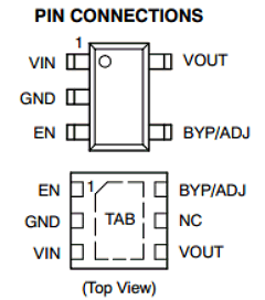 CAT6219-125TDGT4 Datasheet PDF ON Semiconductor
