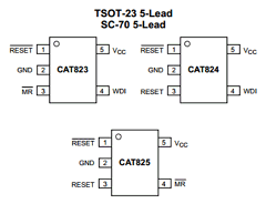 CAT823 Datasheet PDF ON Semiconductor