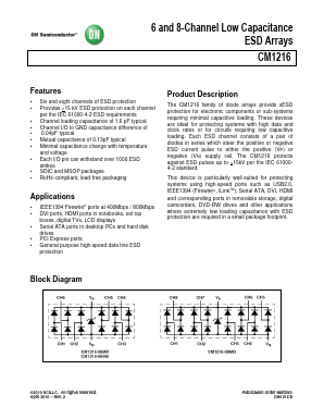 CM1216-06SM Datasheet PDF ON Semiconductor