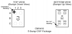 CM1416-03CP Datasheet PDF ON Semiconductor