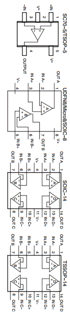 LMV321 Datasheet PDF ON Semiconductor