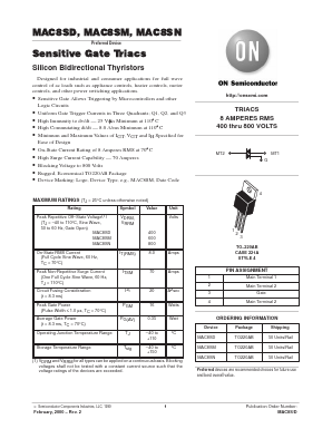 MAC8SM Datasheet PDF ON Semiconductor