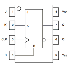 MC10EL35 Datasheet PDF ON Semiconductor