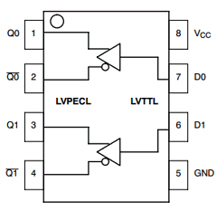 MC100EPT22 Datasheet PDF ON Semiconductor