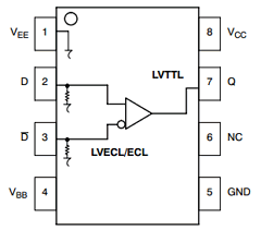 MC100EPT25D Datasheet PDF ON Semiconductor