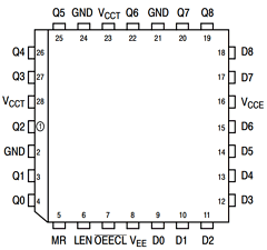 MC100H603FN Datasheet PDF ON Semiconductor