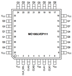 MC100LVEP111FAR2 Datasheet PDF ON Semiconductor