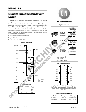 MC10173L Datasheet PDF ON Semiconductor