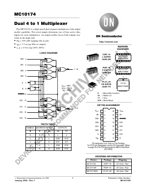 MC10174 Datasheet PDF ON Semiconductor