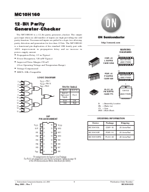 MC10H160 Datasheet PDF ON Semiconductor