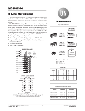 MC10H164P Datasheet PDF ON Semiconductor
