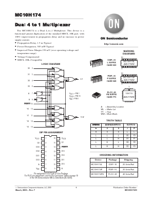 MC10H174P Datasheet PDF ON Semiconductor