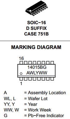 MC14015 Datasheet PDF ON Semiconductor