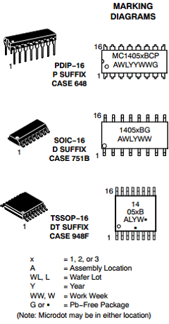 NLV14051BDTR2G Datasheet PDF ON Semiconductor