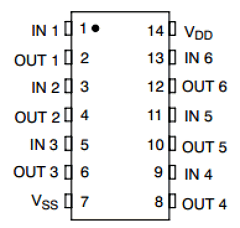 MC14069UBFELG Datasheet PDF ON Semiconductor
