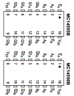 MC14555BDG Datasheet PDF ON Semiconductor