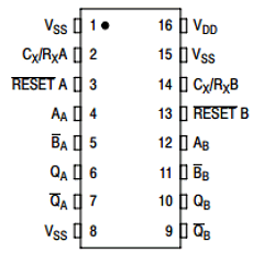 MC14538BFEL Datasheet PDF ON Semiconductor