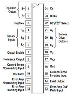 MC33035DWR2G Datasheet PDF ON Semiconductor