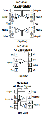 MC33202VP Datasheet PDF ON Semiconductor
