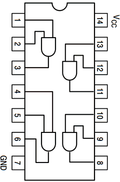 MC74AC08N Datasheet PDF ON Semiconductor