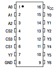 MC74HC138AFG Datasheet PDF ON Semiconductor