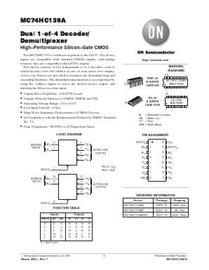 MC74HC139AD Datasheet PDF ON Semiconductor