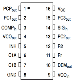 MC74HC4046AF Datasheet PDF ON Semiconductor