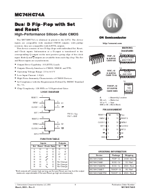 MC74HC74ADTR2 Datasheet PDF ON Semiconductor
