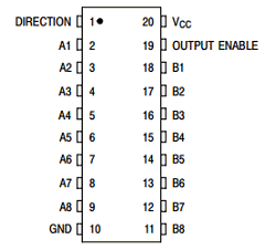 MC74HCT245ADT Datasheet PDF ON Semiconductor