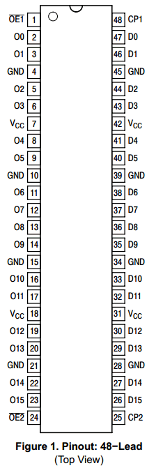 MC74LCX16374 Datasheet PDF ON Semiconductor