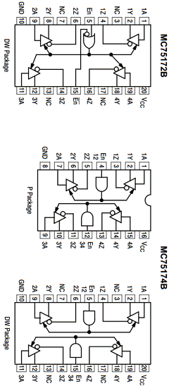 MC75172B Datasheet PDF ON Semiconductor