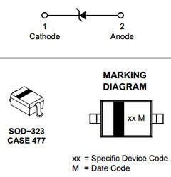 MM3Z5V1T1 Datasheet PDF ON Semiconductor