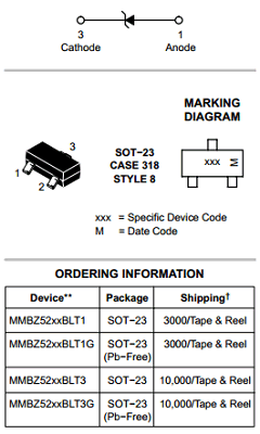 MMBZ5246BLT1 Datasheet PDF ON Semiconductor