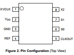 NB3N502 Datasheet PDF ON Semiconductor