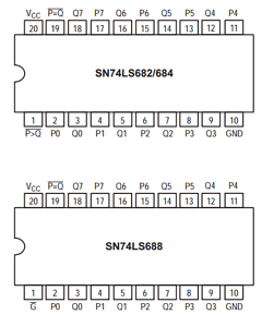 74LS682 Datasheet PDF ON Semiconductor