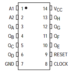 MC74HC164ADT Datasheet PDF ON Semiconductor