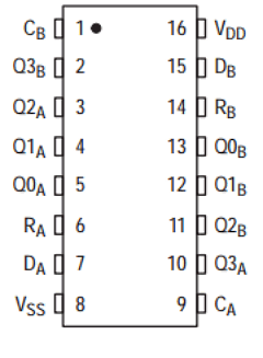 MC14015BFEL Datasheet PDF ON Semiconductor